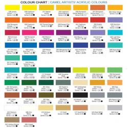 CAMEL FABRICA ACRYLIC COLOURS ULTRA MAROON 100ML 253